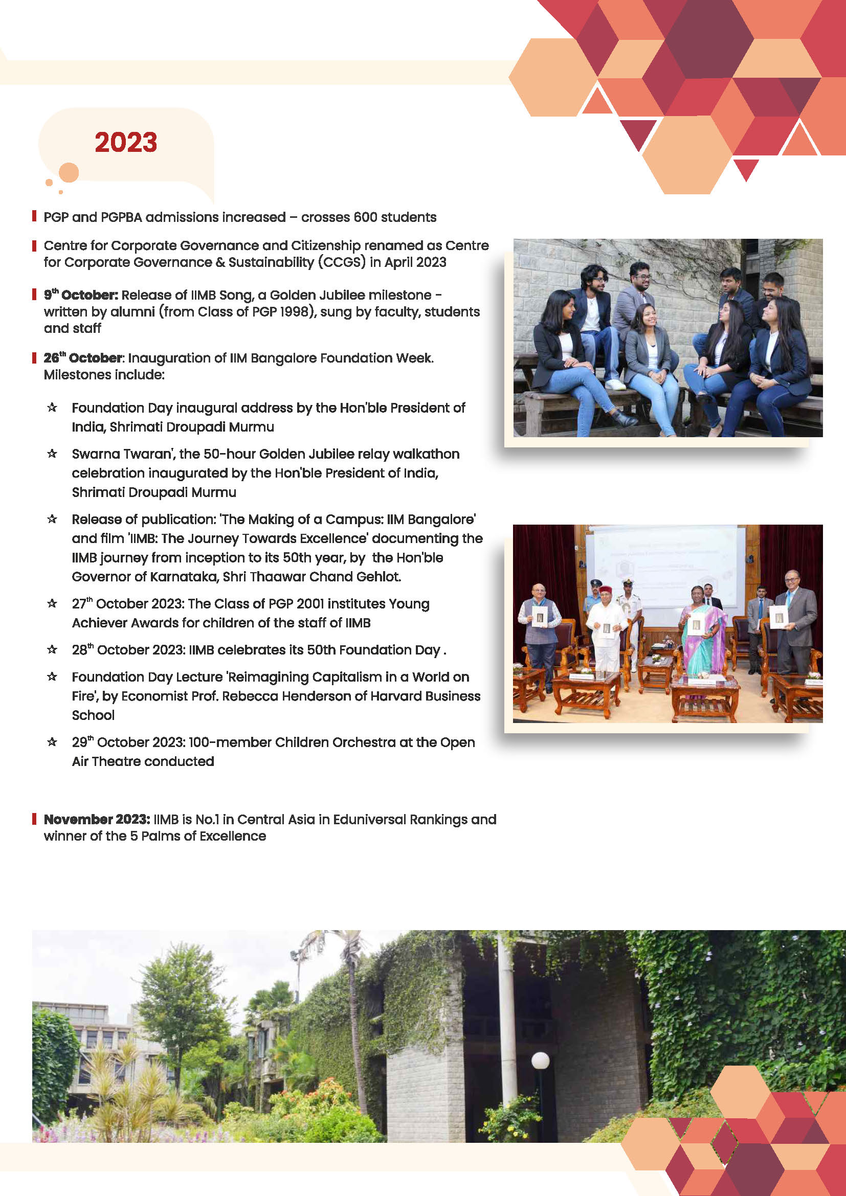 IIMB Timeline